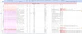 manually remove or delete bad spammy and toxic backlinks