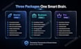 build a custom ai assistant trained on your business knowledge