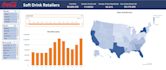 build a dynamic excel dashboard with sales kpis and insights