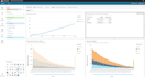 create interactive aws quicksight dashboards and analysis