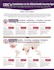 design professional business powerpoint presentation
