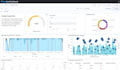 install and confgure opensearch along with dashboards
