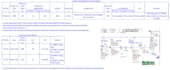 do hvac load and energy calculation using hap  hourly analysis program