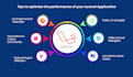 write a custom PHP script, php laravel code