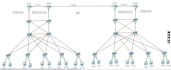 do cisco packet tracer ccna sdwan iot computer networking