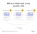 fix your website by fixing broken links and adding smooth redirects