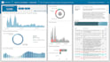 build modern and professional power bi dashboards