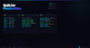 set up a production ready kubernetes cluster for your startup or team