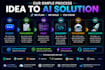 build custom ai chatbot, ai saas and ai website