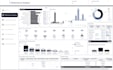 create interactive, dynamic power bi dashboards