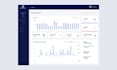 be your tableau data expert, create beautiful dashboard