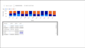statiscal data analysis in spss and t test f test z test