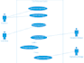 design uml diagrams, use case, class, erd, sequence