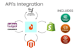 build integrations with any system