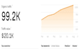 get you quality backlinks from high da parenting and mom websites