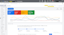 optimize google ads campaigns for maximum ROI