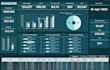 build automated KPI dashboards and reports in excel or google sheets