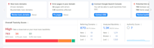 disavow bad backlinks and audit your link profile