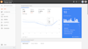 setup google analytics 4, ga4, ecommerce tracking via GTM