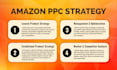 setup and manage amazon ppc campaign, amazon ads campaign optimization