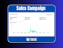 setup and manage facebook ads campaign, shopify fb advertising