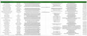 be your virtual assistant for data entry, web research, and excel tasks