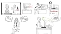 create a smart whiteboard animation explainer video
