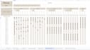 create interactive google sheets dashboard