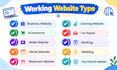 build wix website or redesign wix website wix landing page wix studio website