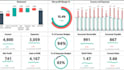 create excel template and dashboard