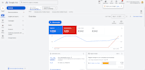 fix ga4 ecommerce google ads conversion tracking and server side GTM