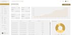create you an amazing admin panel