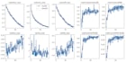 do image processing and computer vision projects