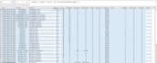 do advance excel work, assignments, google sheets, and financial statements