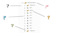 fix wcag, PDF ua, ada, aoda, and section 508 issues in your PDF