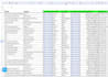 do b2b lead generation direct personal mobile number