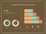 create a looker studio and data studio dashboard