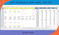 do automated web scraping and data mining