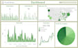 create interactive and sleek tableau dashboard