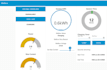 give you customize base industrial automation solution