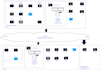 design network diagram in microsoft visio