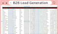 do restaurant owner leads and targeted b2b lead generation