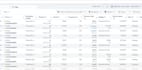 be your full stack digital marketer and automation expert