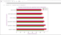 analyse your data with python