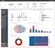 create power bi reports using dax and power query