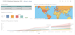 do machine learning and analysis in python, using ai, ml