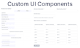 build advanced custom jotforms and setup integrations