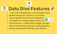 do amazon listing SEO using data dive keyword research for amazon PPC