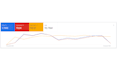run app install campaigns for your android apps
