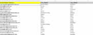 give you b2b lead generation, data scraper, email finder
